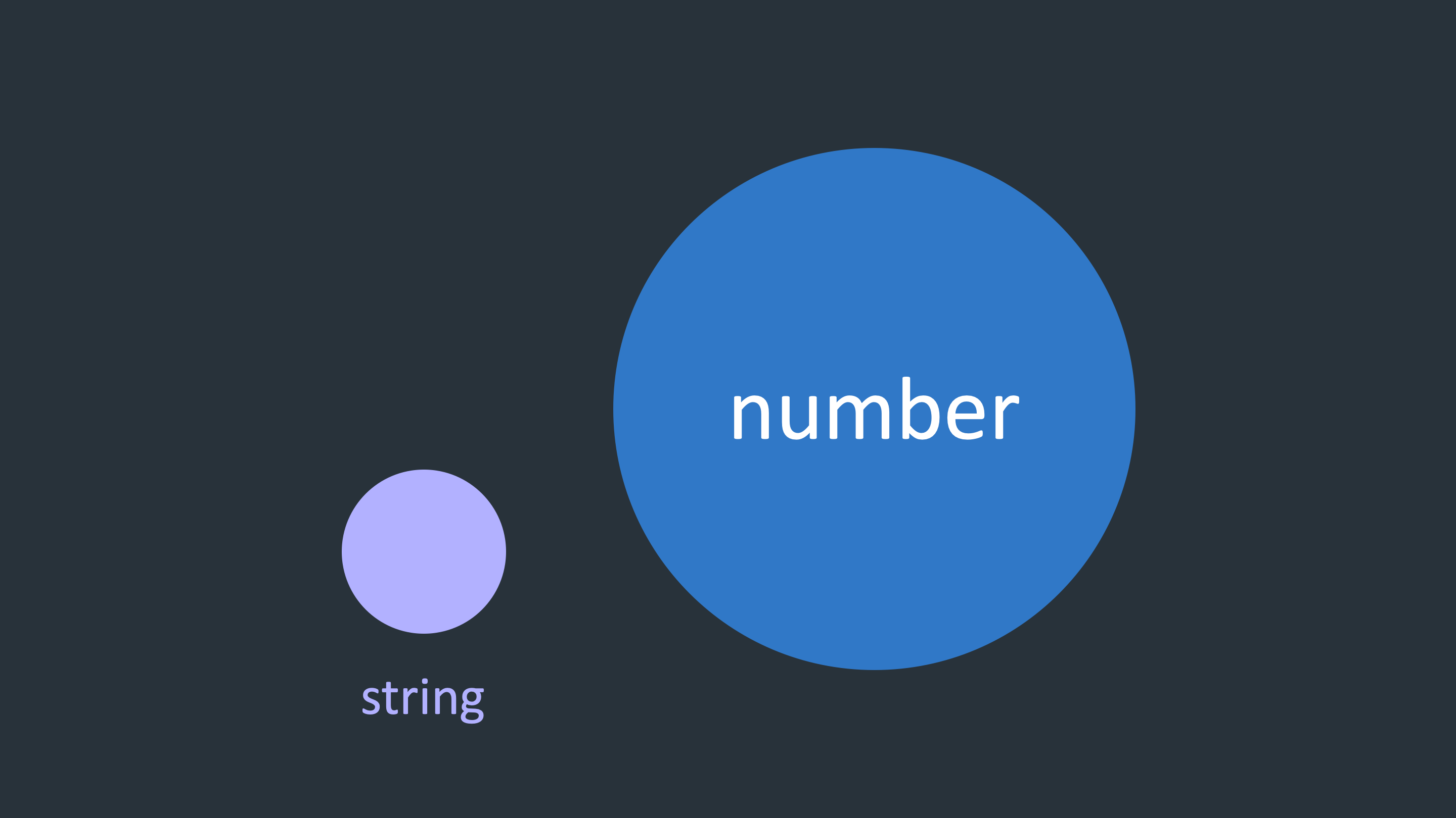 generics_extends2